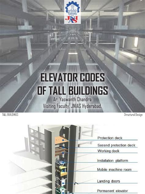 Normal Elevator Secret Code 的图像结果