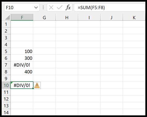 Image result for Excel Error Code