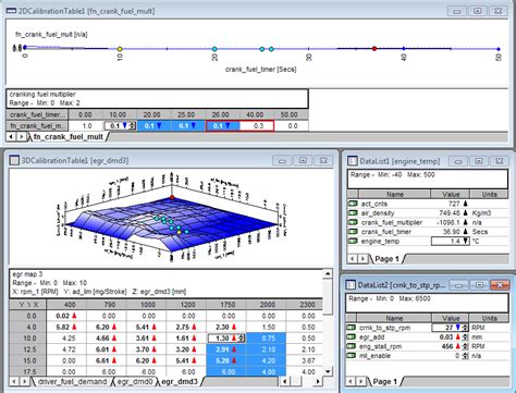 Image result for Convert Variable Data into Calibration Data in ATI Vision