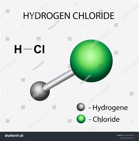 Image result for How Hydrogen Chloride Generator Works