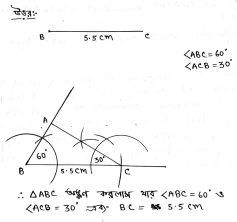 Model Activity Task Class 9 Math Part 7 的图像结果