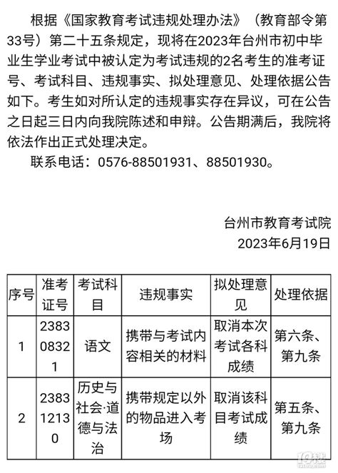 台州市第一中学2022年体育、科技特长生招生通告 - 知乎