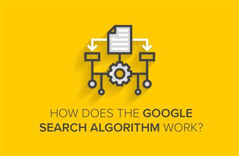 Image result for How Does Google Algorithm Work