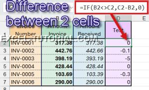 IF Function Basics Excel 的图像结果