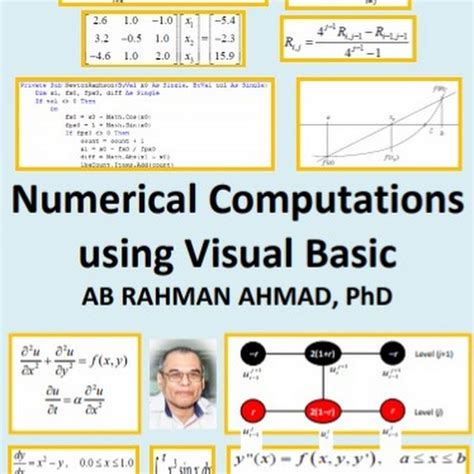 Image result for Visual Basic Number