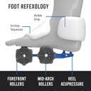 caresmith CS730 Revive Foot & Leg Massager Machine for Home with Air ...