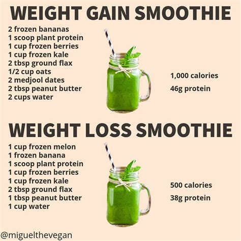 High Protein Smoothies For Weight Gain Recipes at Stephanie Wolfe blog