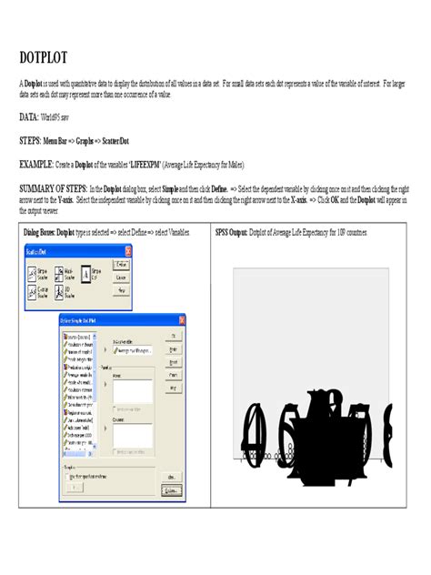 Image result for Dot Plot Example