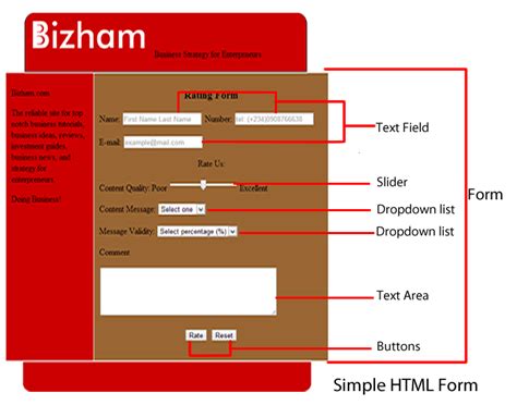 Simple HTML Form Design 的图像结果