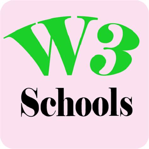 Image result for W3Schools Java Object-Oriented Programming