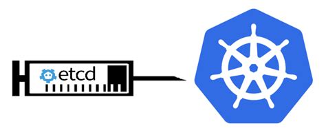 Image result for Distributed Lock Manager Etcd