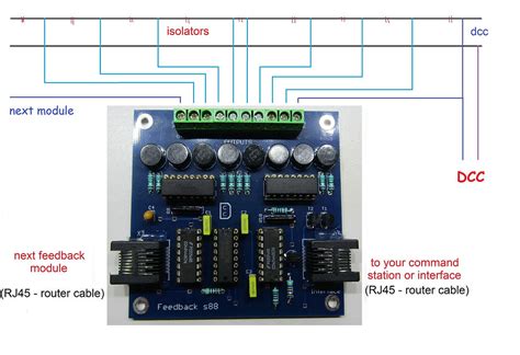 DCC Signal Decoder 的图像结果