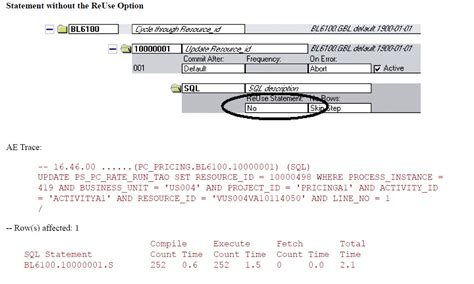 Image result for Application Engine Program PeopleSoft