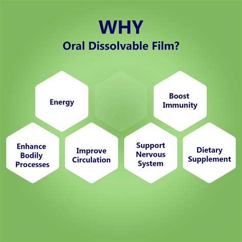 N1-Nerve+ Neuropathy Support - NerveSpa.com