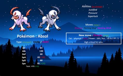 Absol Evolution Chart 的图像结果