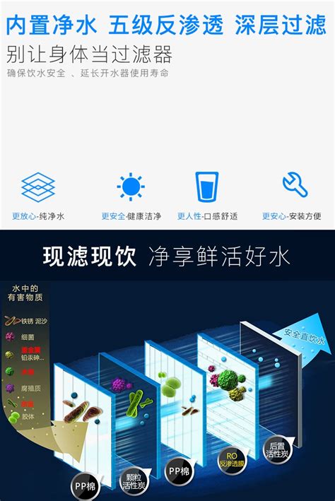 上海今夏近70个改水工程进行 解决水小提高水质|供水|黄浦区|水质_新浪新闻