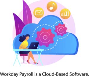 Image result for Workday Payroll Module