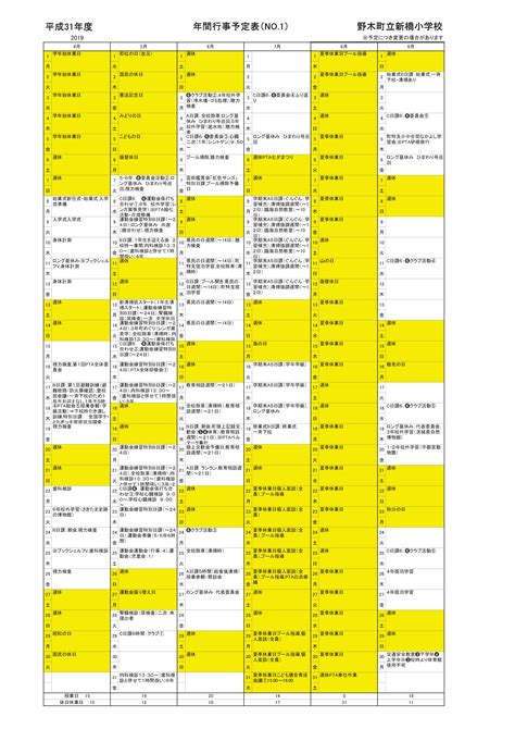 Image result for Question Programing