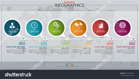 Timeline Line 的图像结果