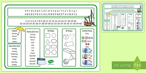 Image result for Python Desk Mat Commands