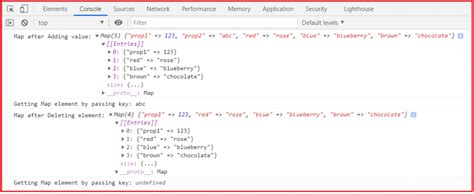 Image result for JavaScript Map. Structure Example