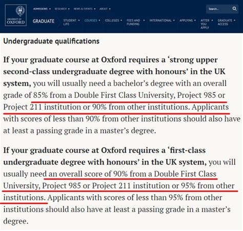 2022年英国硕士留学申请条件是什么？ - 知乎