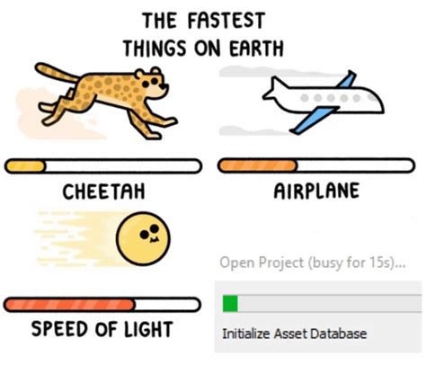 Image result for Unity Fast Set Up