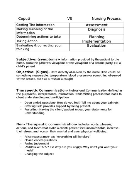 NUR 155 Week 6 Pre-Class Case Study Assignment on Patient Care - Studocu