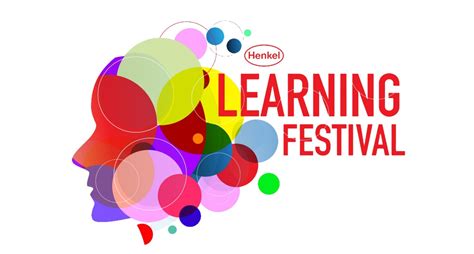 Image result for True Learning