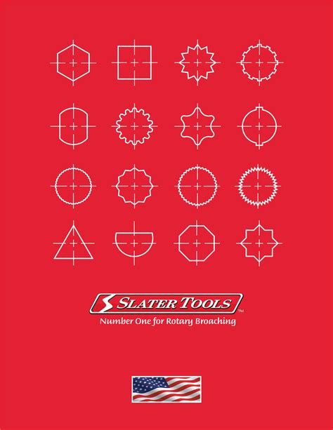 Image result for Calibrator Slater Tools