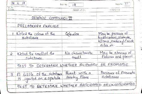 Organic Compound 3 ( Practical Chemistry) - chemistry - Studocu