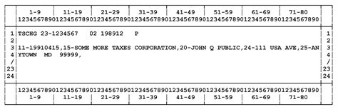 2.2.3 PCS Command Code TSCHG | Internal Revenue Service
