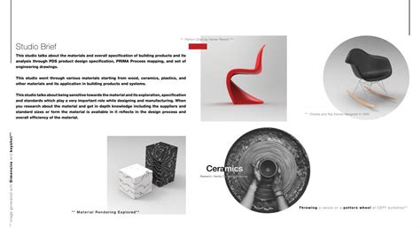 Non-Metals in our everyday life | CEPT - Portfolio