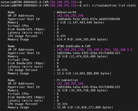 Image result for Next Level Command Line Interface