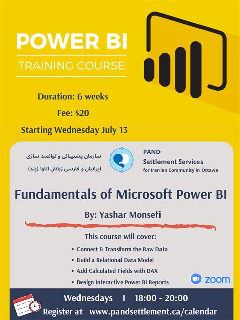 Power BI Basic Course 的图像结果