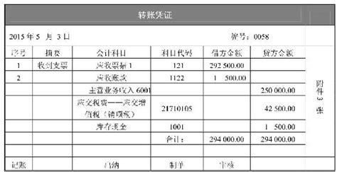9月15日起，福州恢复商转公贷款业务！_公积金中心_住房_银行