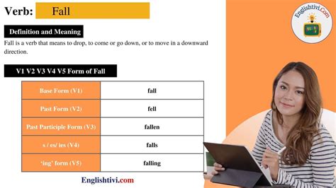 Fall V1 V2 V3 V4 V5 Base Form, Past Simple, Past Participle Form of Fall - Englishtivi