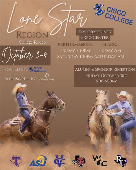 Lone Star Region College Rodeo, Taylor County Expo Center, Abilene, 3 ...