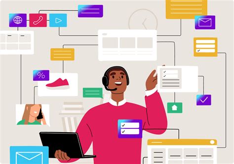 Image result for Help Desk Process Flow