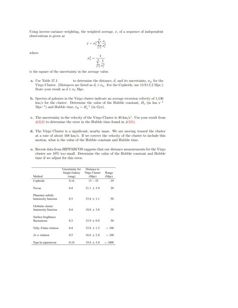 Image result for Inverse Variance