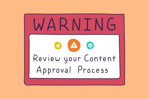 Image result for Digital Content Approval Explained