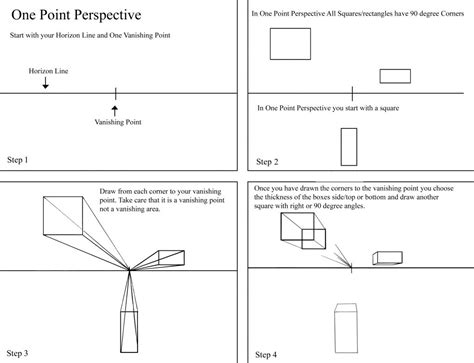 Image result for One Point Perspective Drawing Boxes
