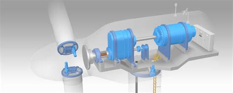 Image result for Wind Energy Simulation Software