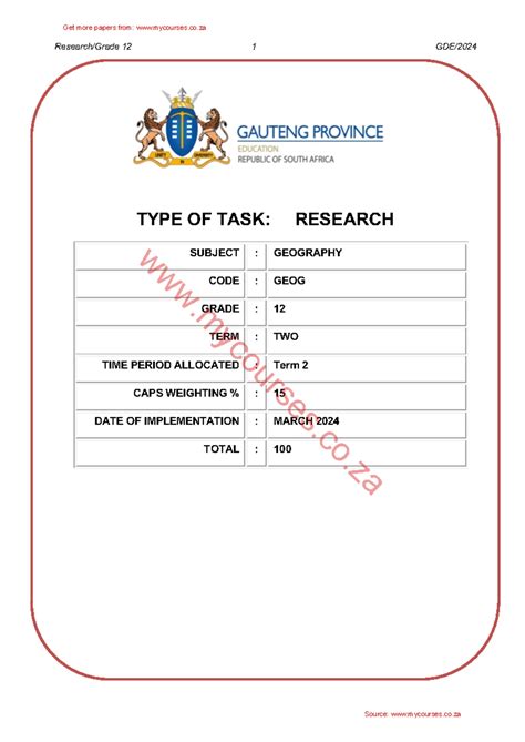 Khayelitsha Insights: Informal Settlements & Socio-Economic Dynamics ...