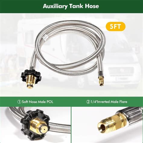 Image result for Extend a Stay Propane Kit