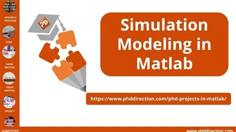 MATLAB Modeling 的图像结果