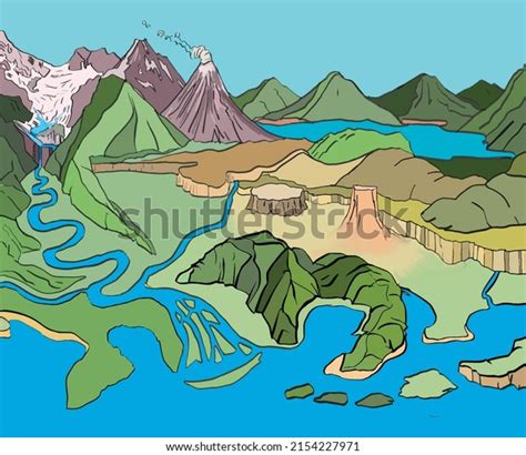 Project of Major Landforms 的图像结果