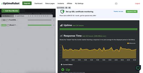15 Tools for effective SSL certificate expiry monitoring - TrackSSL