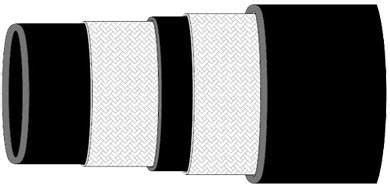 Hydraulic Hoses | Maas House of Hydraulics
