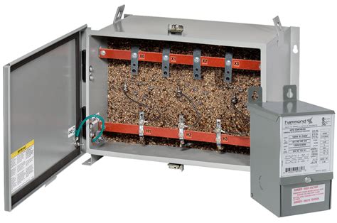 Image result for encapsulated